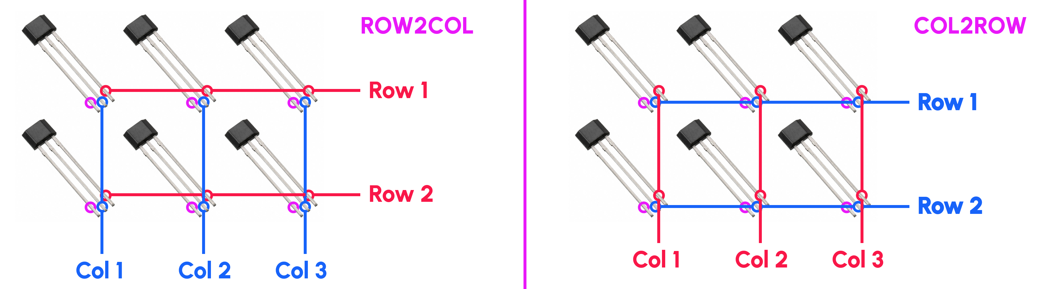 AH3572 sensors wired in a matrix.